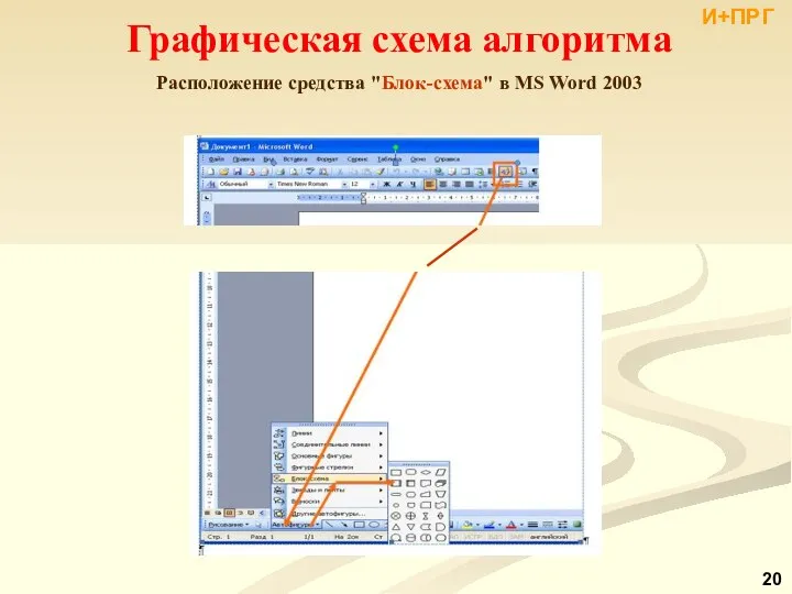 Графическая схема алгоритма Расположение средства "Блок-схема" в MS Word 2003 И+ПРГ