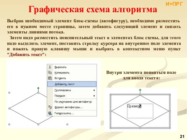 Графическая схема алгоритма Выбрав необходимый элемент блок-схемы (автофигуру), необходимо разместить его