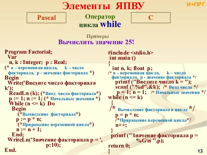 Элементы ЯПВУ C Оператор цикла while Pascal Примеры Вычислить значение 25!