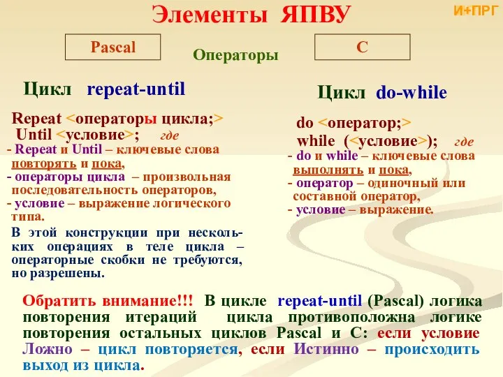 Цикл repeat-until Цикл do-while Repeat Until ; где Repeat и Until