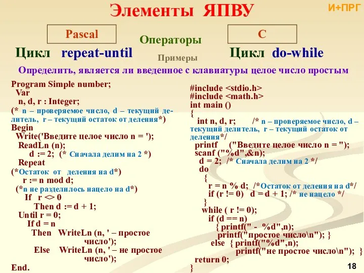 Цикл repeat-until Цикл do-while Примеры Определить, является ли введенное с клавиатуры