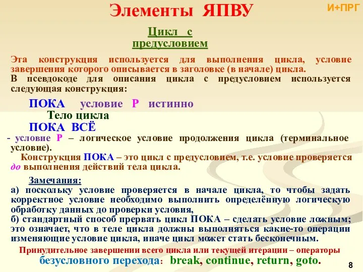 Элементы ЯПВУ Цикл с предусловием Эта конструкция используется для выполнения цикла,