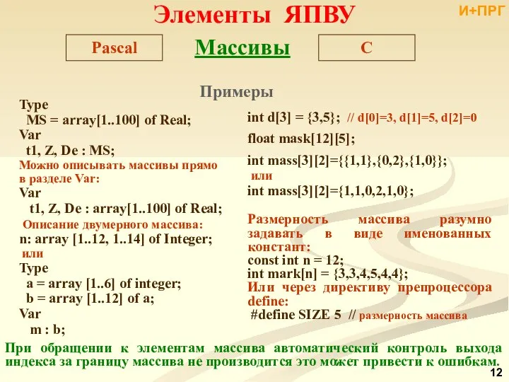 Примеры int d[3] = {3,5}; // d[0]=3, d[1]=5, d[2]=0 float mask[12][5];