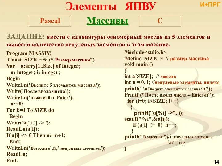 ЗАДАНИЕ: ввести с клавиатуры одномерный массив из 5 элементов и вывести