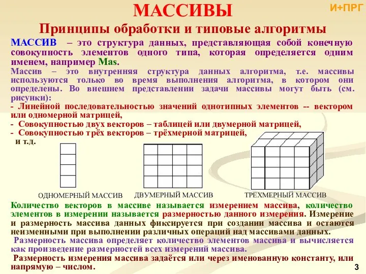 МАССИВЫ МАССИВ – это структура данных, представляющая собой конечную совокупность элементов