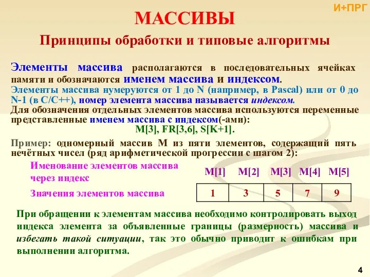 МАССИВЫ Принципы обработки и типовые алгоритмы Элементы массива располагаются в последовательных