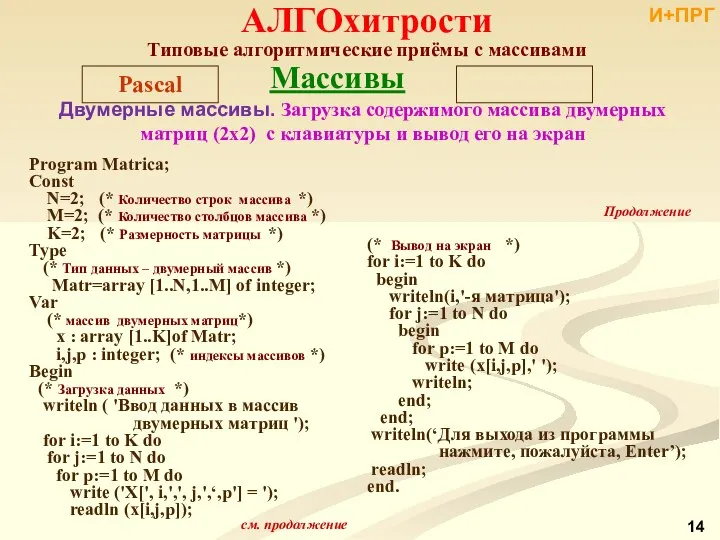 Двумерные массивы. Загрузка содержимого массива двумерных матриц (2x2) с клавиатуры и