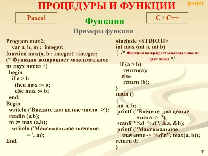 Примеры функции Функции Program max2; var a, b, m : integer;