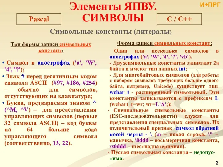 Символьные константы (литералы) Три формы записи символьных констант: Символ в апострофах