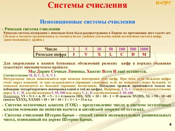 Системы счисления Непозиционные системы счисления Римская система счисления Римская система нумерации