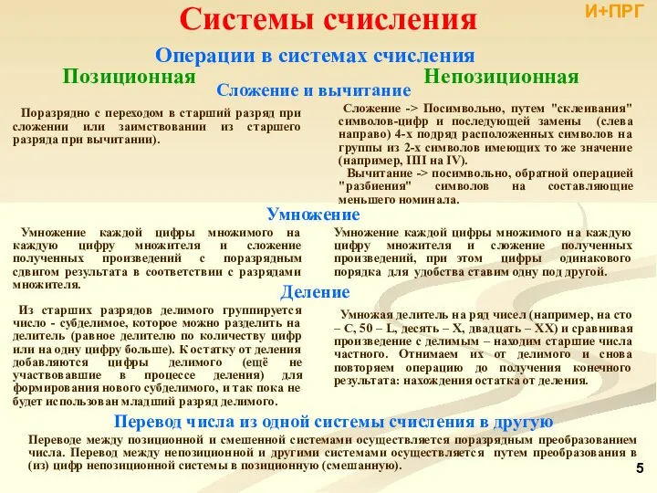 Поразрядно с переходом в старший разряд при сложении или заимствовании из