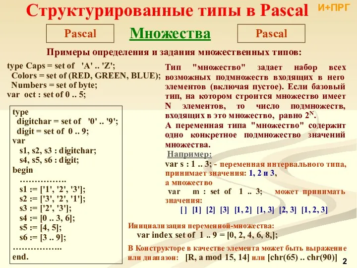 Структурированные типы в Pascal Pascal Множества Примеры определения и задания множественных