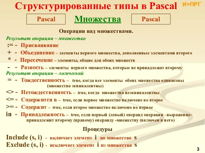 Структурированные типы в Pascal Pascal Множества Операции над множествами. Результат операции