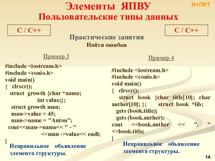 Элементы ЯПВУ Пользовательские типы данных C / С++ Практические занятия Найти