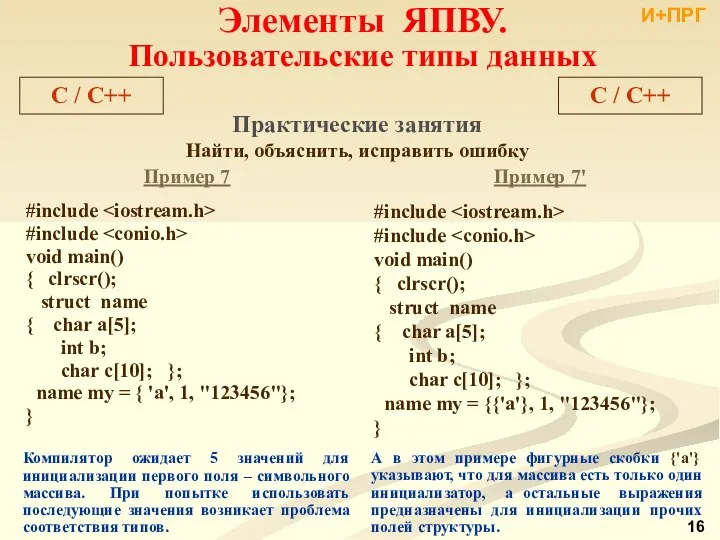 Элементы ЯПВУ. Пользовательские типы данных C / С++ Практические занятия Найти,