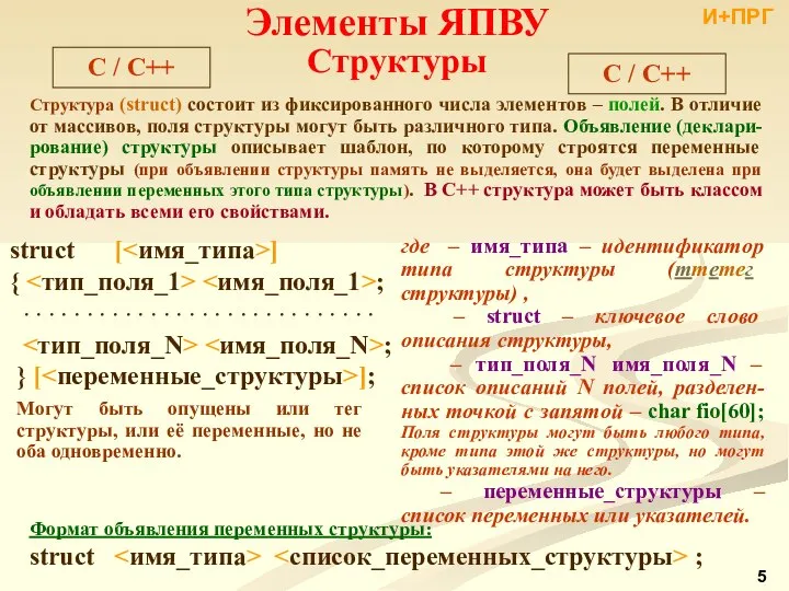 Элементы ЯПВУ Структуры C / С++ struct [ ] { ;