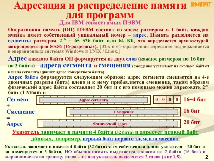 Оперативная память (ОП) ПЭВМ состоит из ячеек размером в 1 байт,