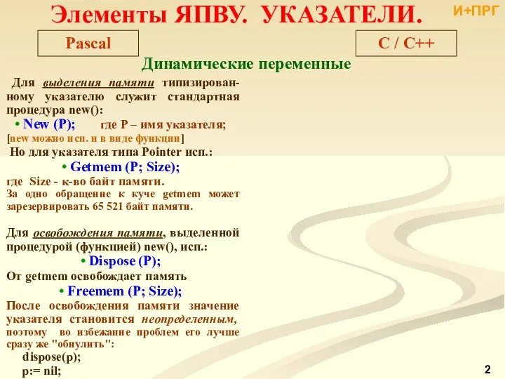 Для выделения памяти типизирован-ному указателю служит стандартная процедура new(): New (P);