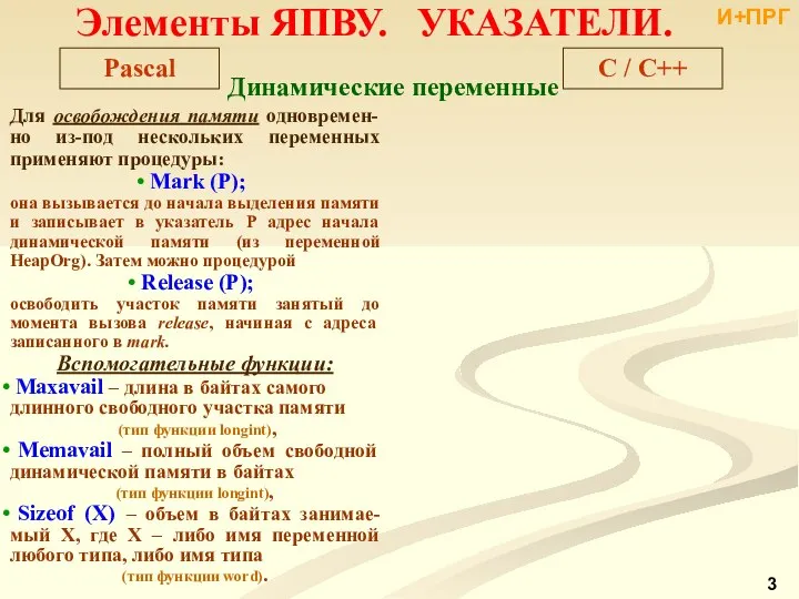 Динамические переменные Для освобождения памяти одновремен-но из-под нескольких переменных применяют процедуры: