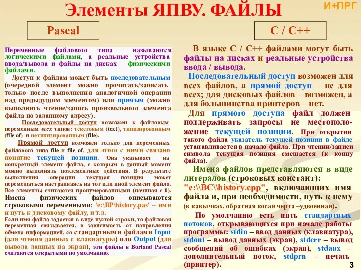 Переменные файлового типа называются логическими файлами, а реальные устройства ввода/вывода и