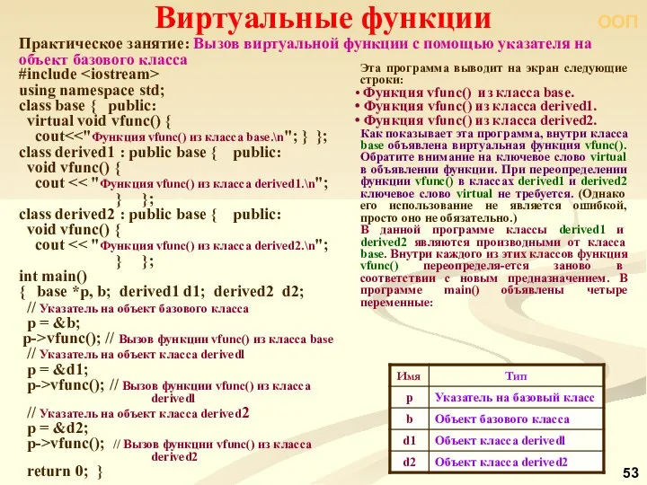 ООП Практическое занятие: Вызов виртуальной функции с помощью указателя на объект