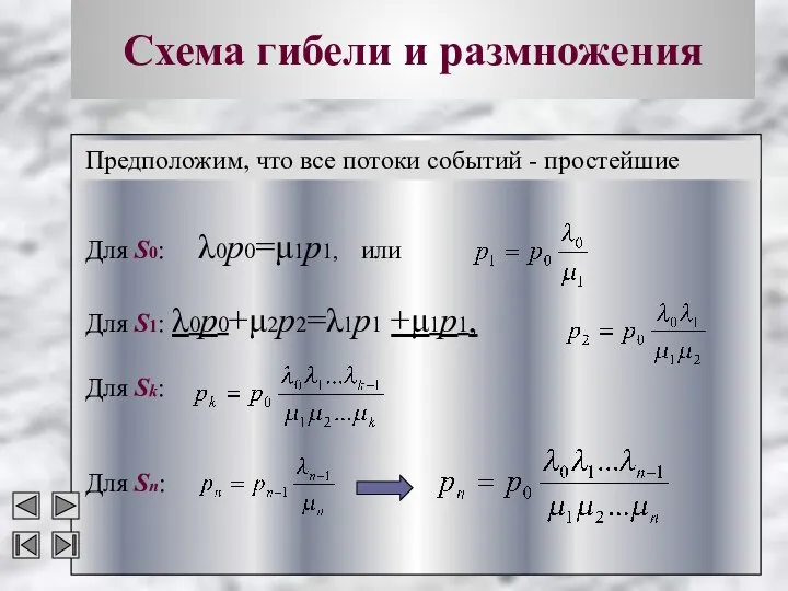 Схема гибели и размножения Предположим, что все потоки событий - простейшие