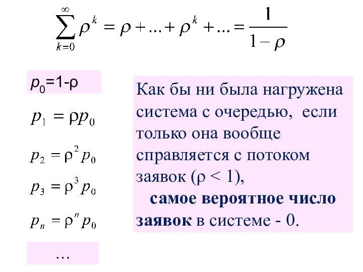 p0=1-ρ … Как бы ни была нагружена система с очередью, если