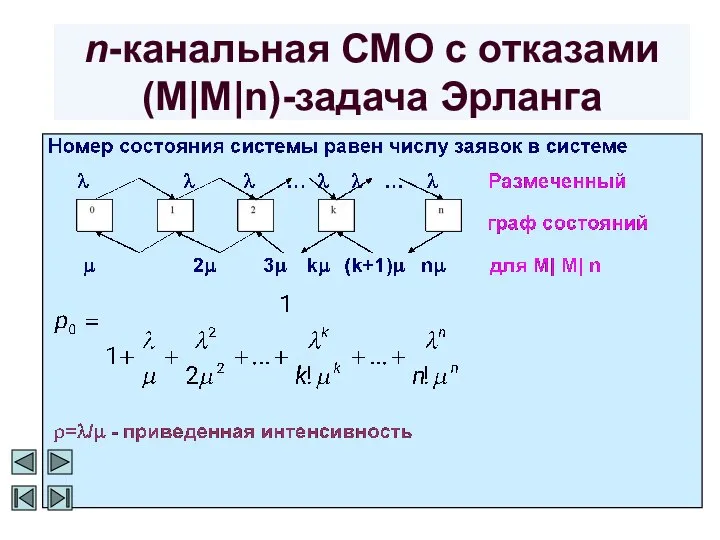 n-канальная СМО с отказами (M|M|n)-задача Эрланга