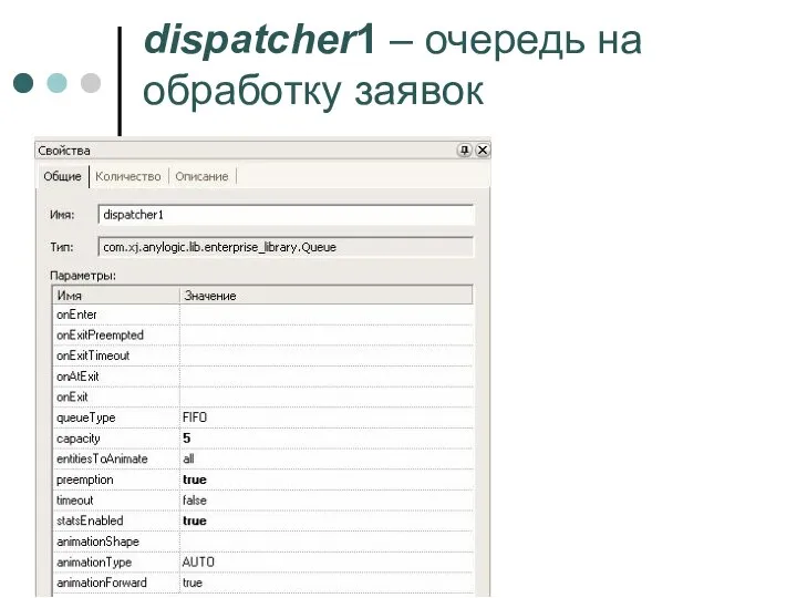 dispatcher1 – очередь на обработку заявок