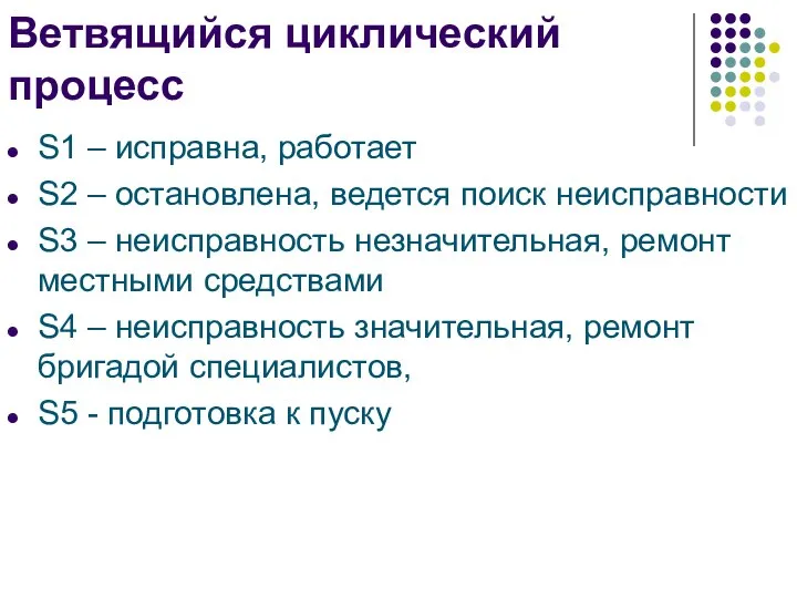 Ветвящийся циклический процесс S1 – исправна, работает S2 – остановлена, ведется