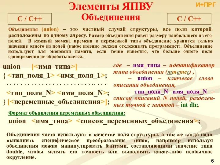 C / С++ Элементы ЯПВУ Объединения Объединения (union) – это частный