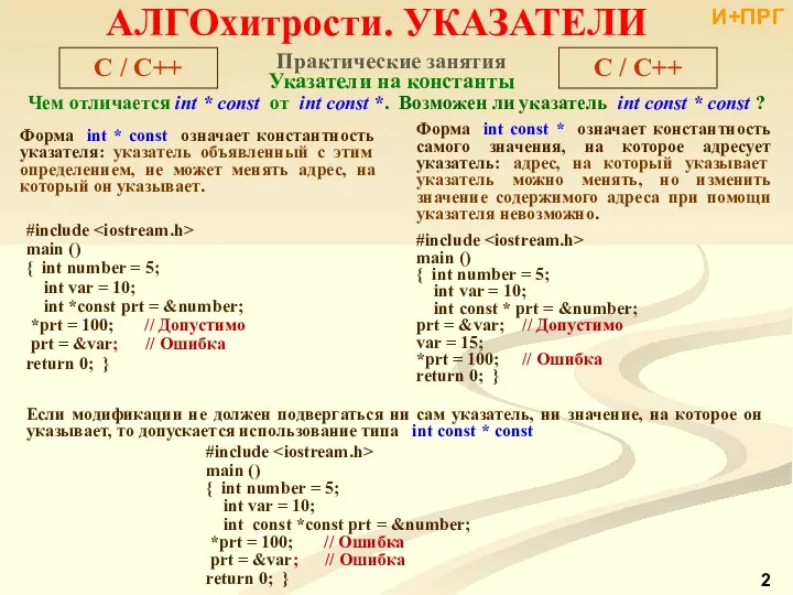 Практические занятия Указатели на константы Чем отличается int * const от