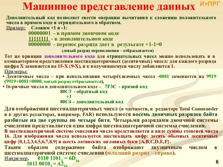 Тот же принцип дополнительного кода для отрицательных чисел можно использовать и