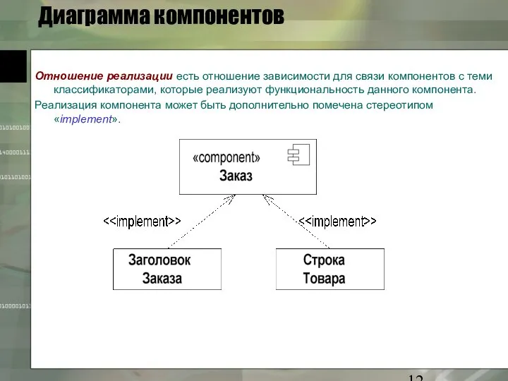 Диаграмма компонентов Отношение реализации есть отношение зависимости для связи компонентов с