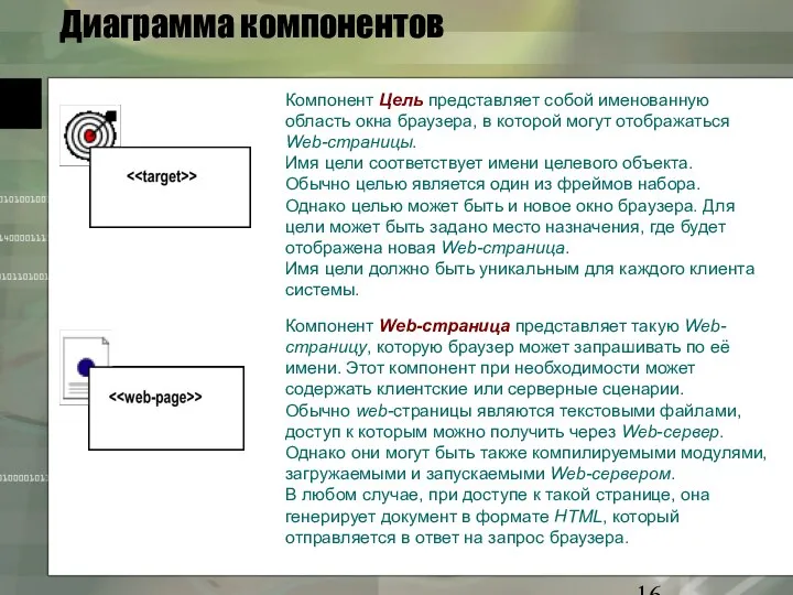 Диаграмма компонентов Компонент Цель представляет собой именованную область окна браузера, в