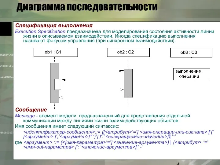 Диаграмма последовательности Спецификация выполнения Execution Specification предназначена для моделирования состояния активности