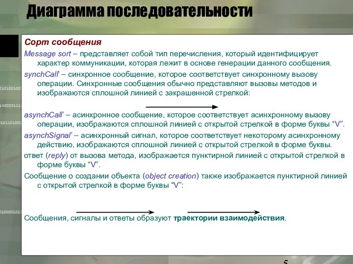 Диаграмма последовательности Сорт сообщения Message sort – представляет собой тип перечисления,