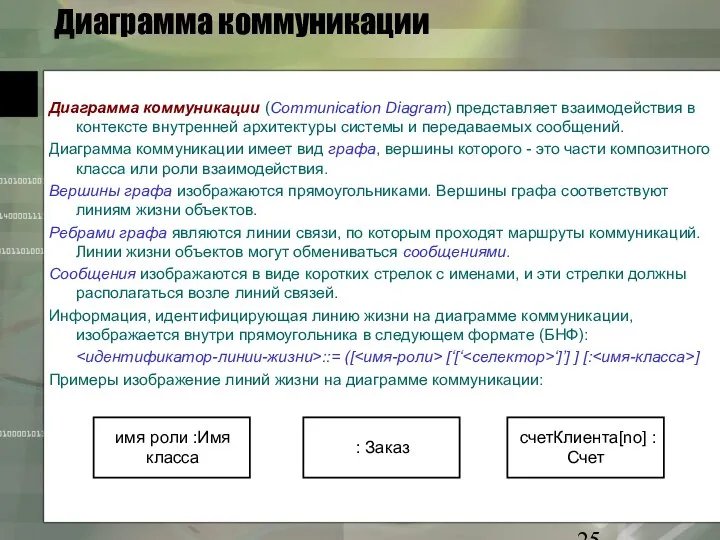 Диаграмма коммуникации Диаграмма коммуникации (Communication Diagram) представляет взаимодействия в контексте внутренней