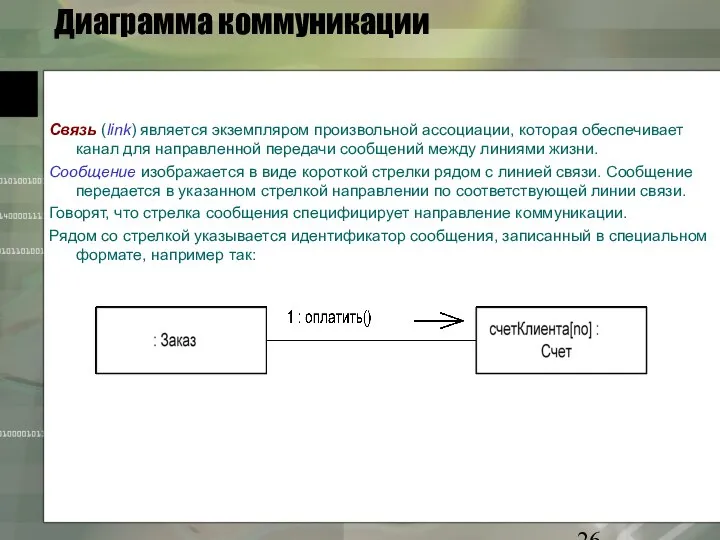 Диаграмма коммуникации Связь (link) является экземпляром произвольной ассоциации, которая обеспечивает канал