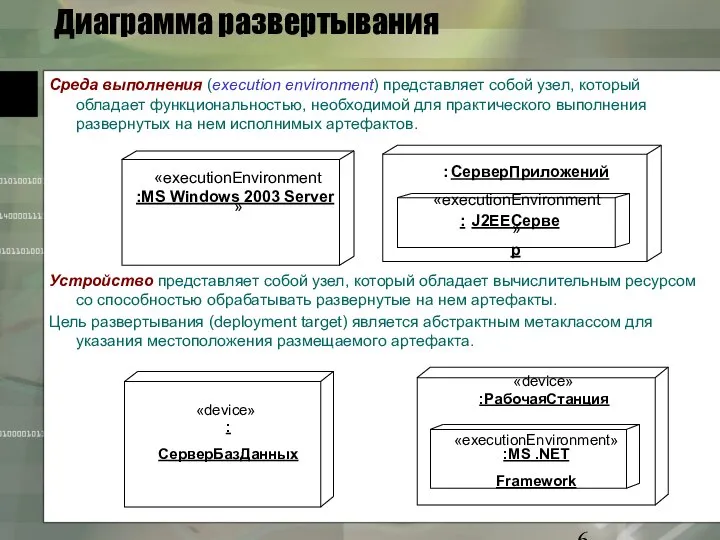 Диаграмма развертывания Среда выполнения (execution environment) представляет собой узел, который обладает