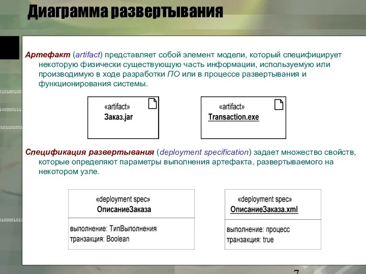 Диаграмма развертывания Артефакт (artifact) представляет собой элемент модели, который специфицирует некоторую