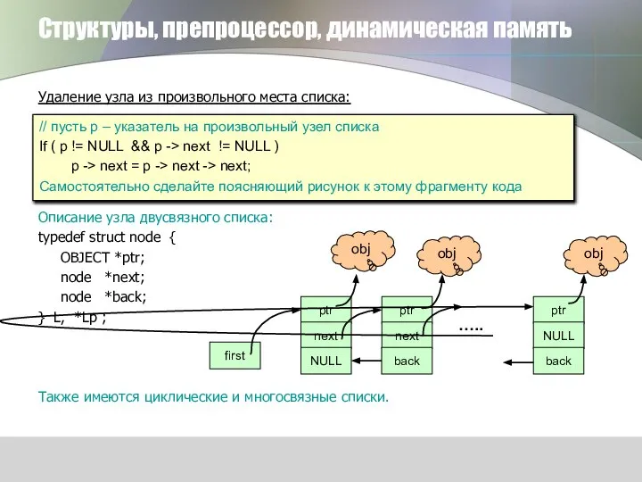 Структуры, препроцессор, динамическая память Удаление узла из произвольного места списка: Описание