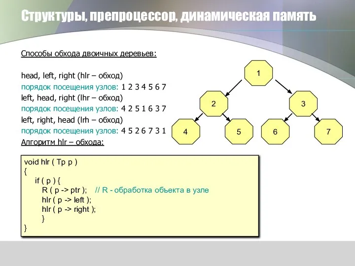 Структуры, препроцессор, динамическая память Способы обхода двоичных деревьев: head, left, right
