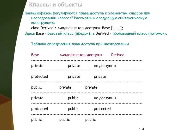 Классы и объекты Каким образом регулируются права доступа к элементам классов