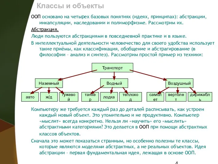 Классы и объекты ООП основано на четырех базовых понятиях (идеях, принципах):