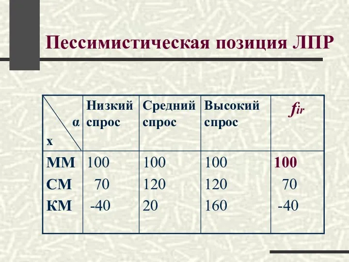 Пессимистическая позиция ЛПР