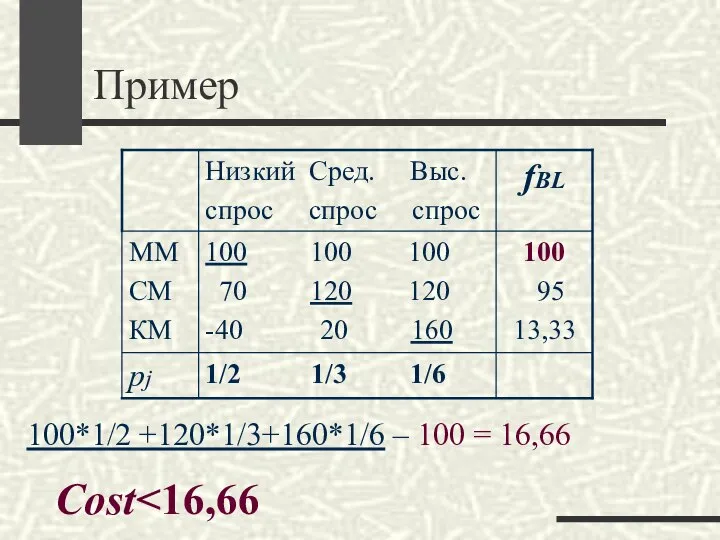 Пример 100*1/2 +120*1/3+160*1/6 – 100 = 16,66 Cost