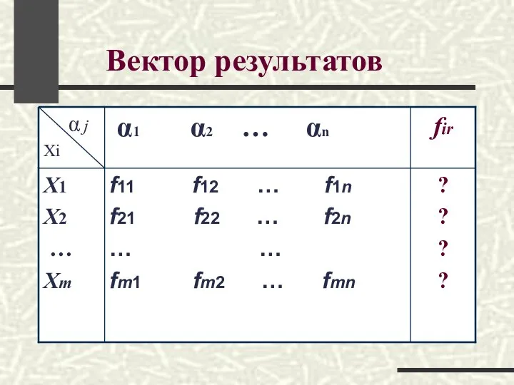 Вектор результатов