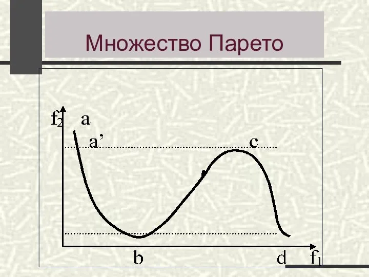 Множество Парето