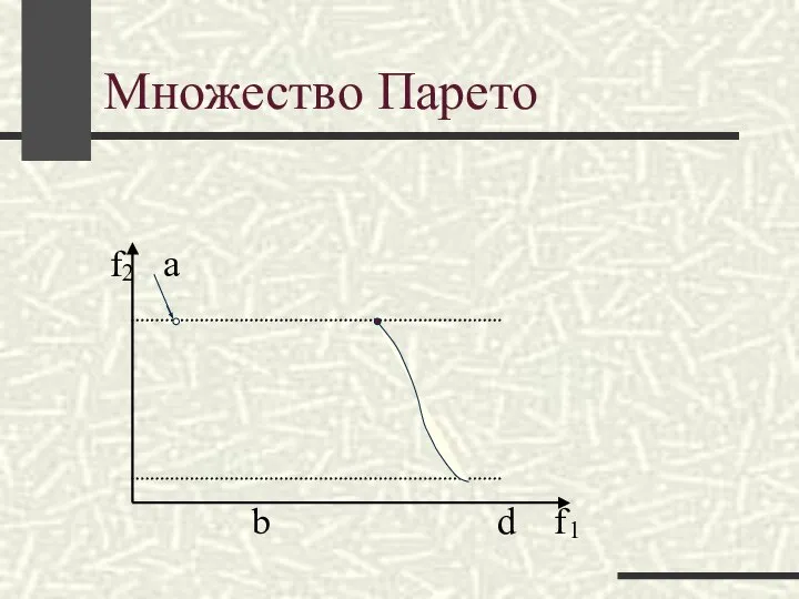 Множество Парето